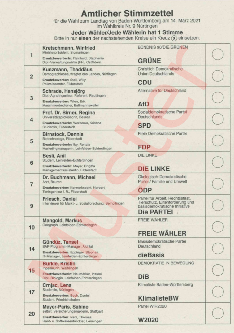 Stimmzettel der Landtagswahl 2021