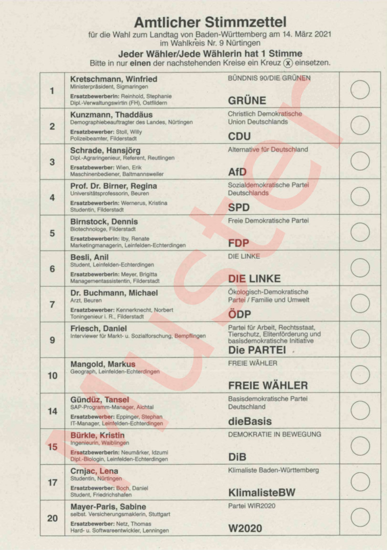 Stadt Leinfelden Echterdingen Stimmzettel